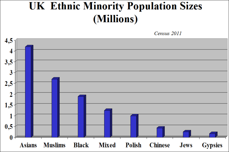 ethnic-minorities6